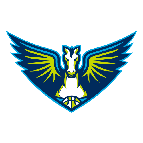 Dallas Wings logo
